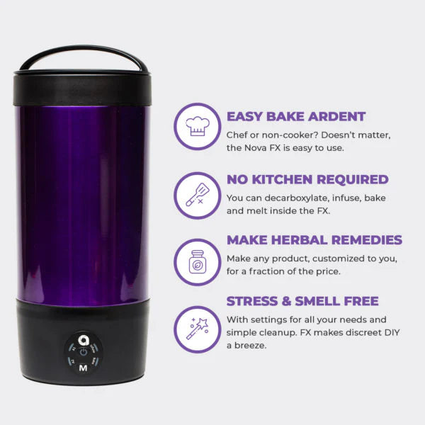 Ardent Fx / Flex Decarboxylator Xxl + Infuser – Ardent (detaljbilde)